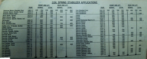 McQuay-Norris Coil Spring Stabilizers CSS-650 Buick Chevrolet Ford  Pontiac NEW